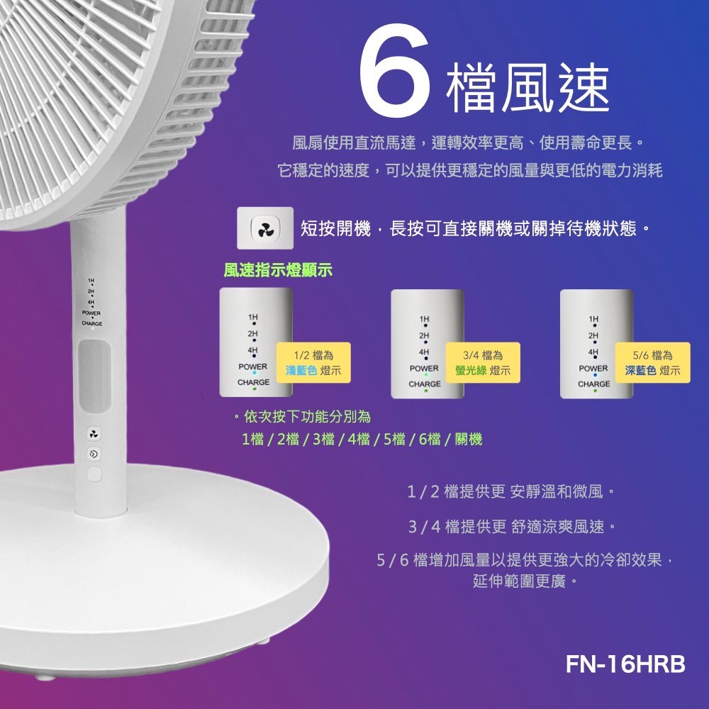 【Dennys 丹尼斯】DC直流節能充電行動立扇 (FN-16HRB)