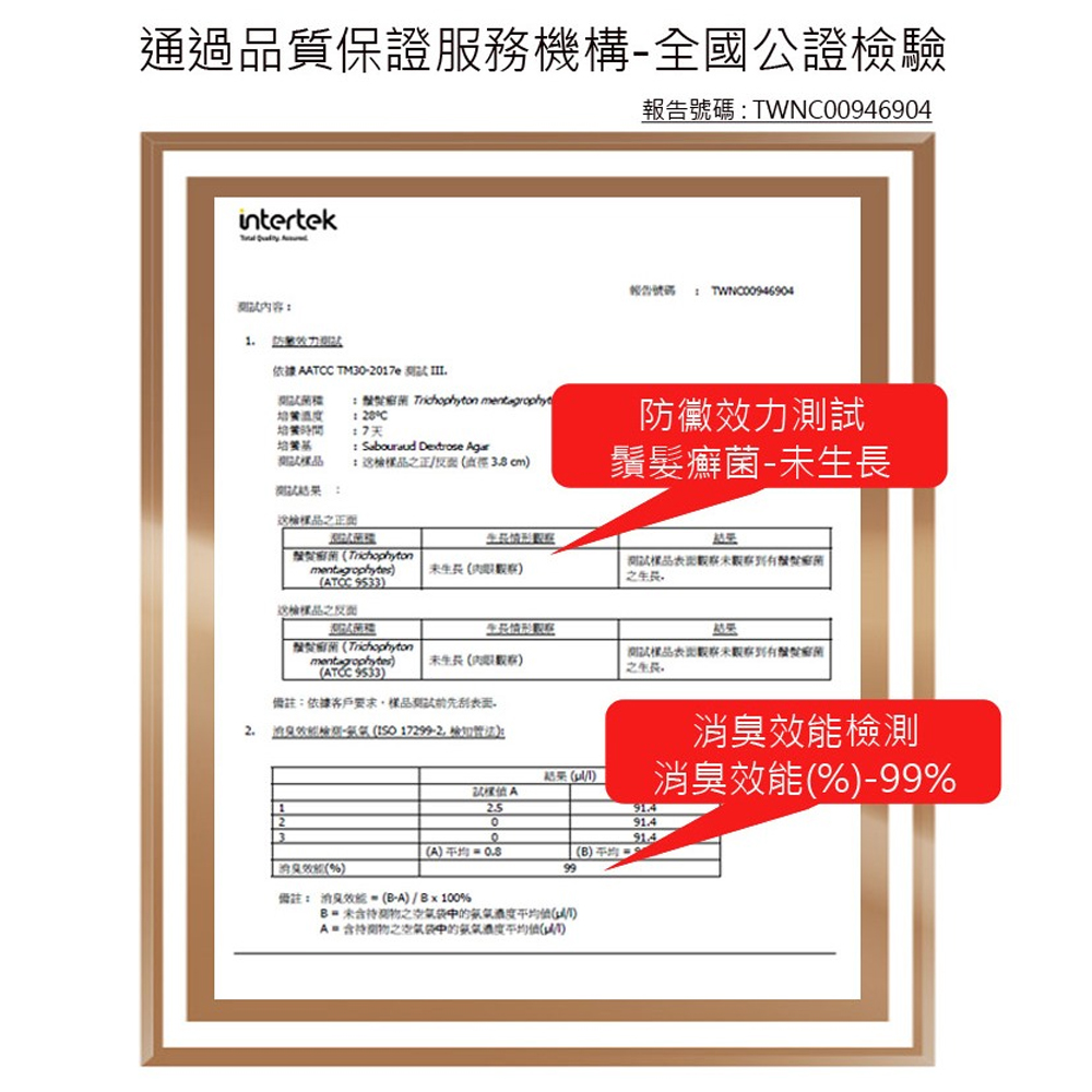 MIT防黴消臭男襪任選 25-28cm 機能襪