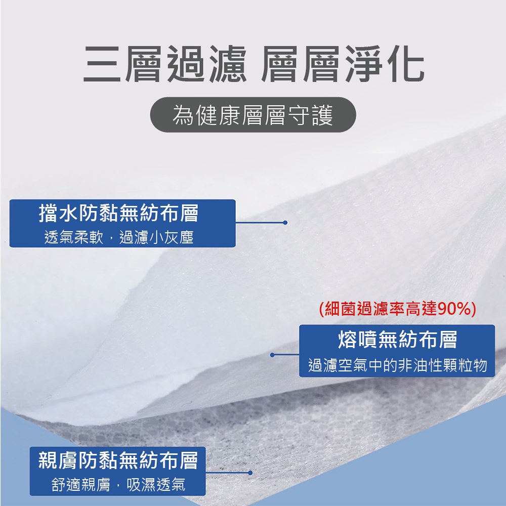 彩色成人3D立體防護口罩 (50片/盒)