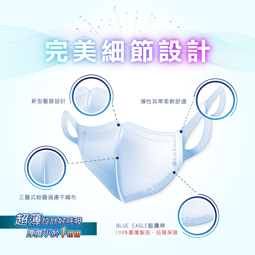 【藍鷹牌】台灣製 立體型成人防塵口罩 一體成型款 50片x3盒(黑色)