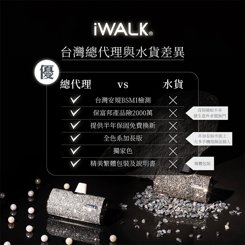 【iWalk】星鑽直插式行動電源 4500mAh Type-c iphone 