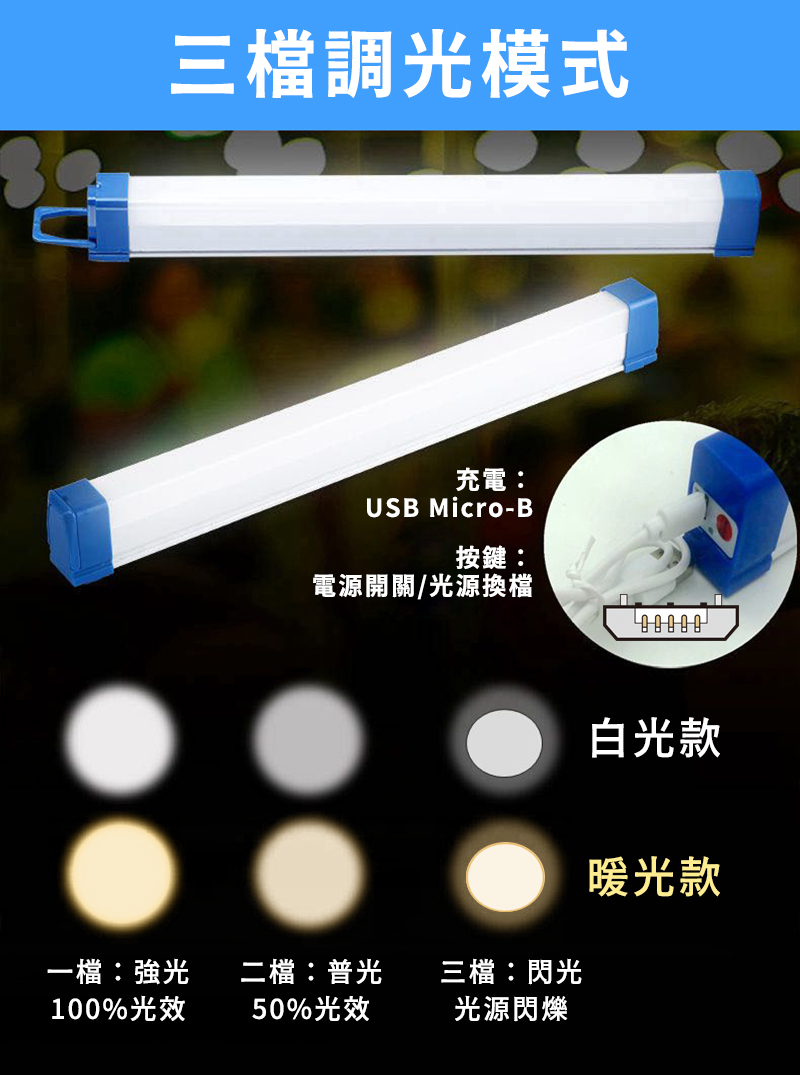家適帝20201119更改方案名稱【家適帝】超亮磁吸充電式多功能LED燈JL-1