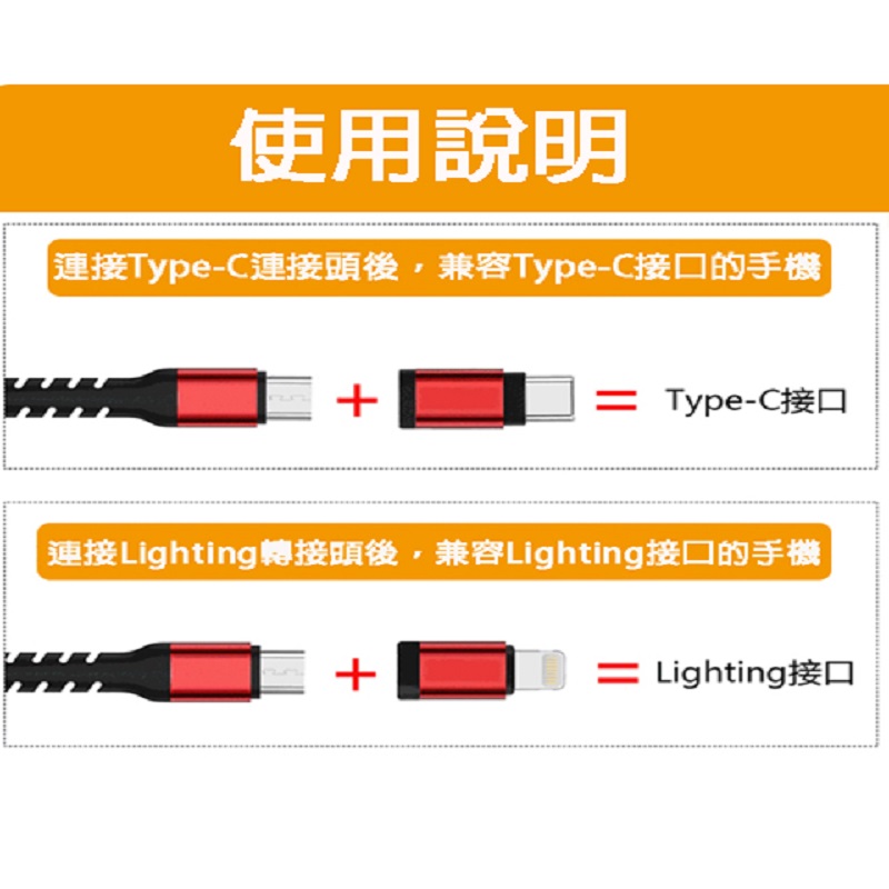 高品質即插即用HDMI高清投屏線 Lightning/Type-C/USB