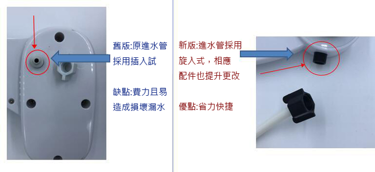 【CY 呈云】智能免治馬桶 洗屁屁神器(單噴頭-免插電 )