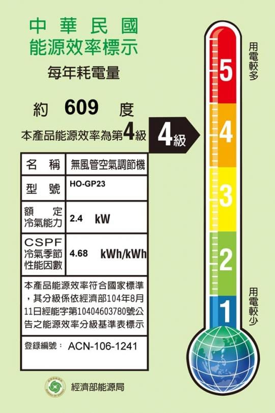 HERAN 禾聯專業R32變頻分離式冷氣HI-GP23+HO-GP23