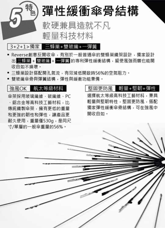 【飛蘭蔻】輕盈亮采大圓點-C型反向直傘UM-3113