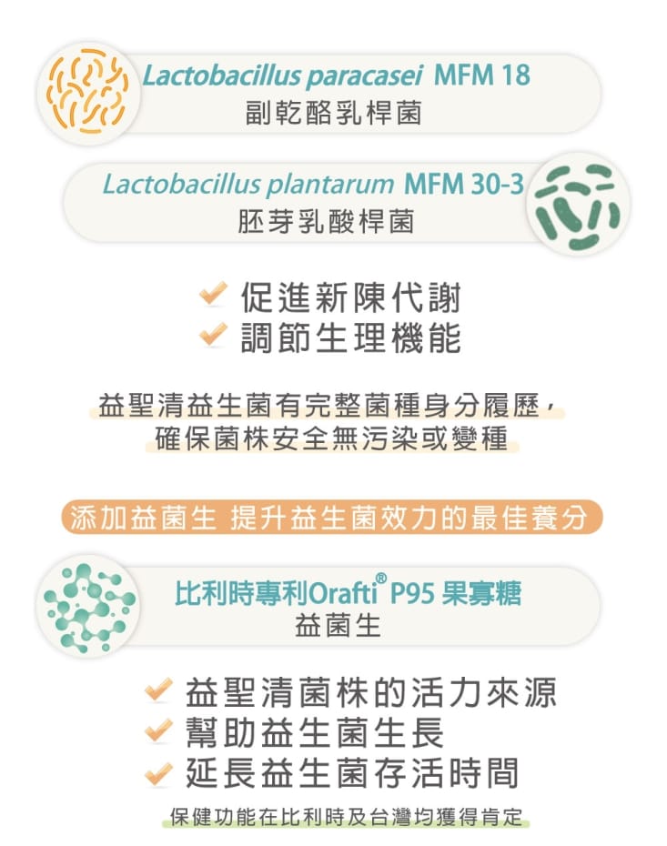 【奔益生技】益聖清機能益生菌(30顆/盒) LM益生菌 低鈉磷鉀配方 機能保健