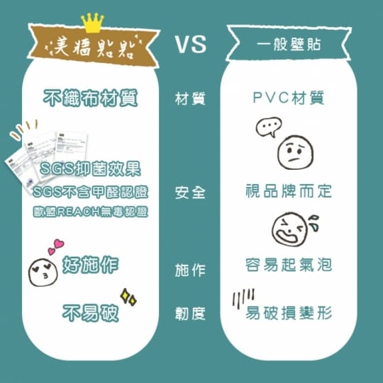 MIT不織布美牆自黏壁貼
