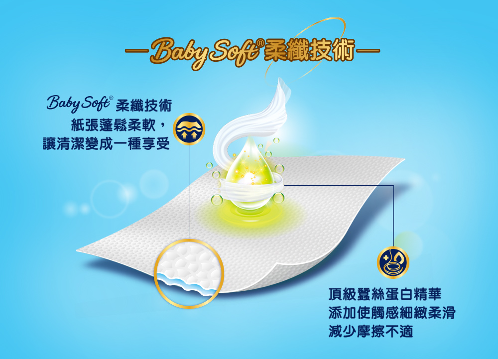福利品【Kleenex 舒潔】舒適潔淨抽取式衛生紙(100抽x12包x6串/箱)