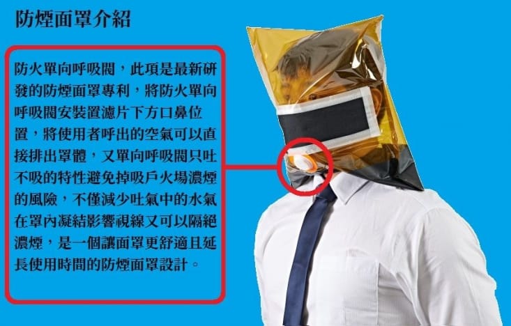 【本週嚴選】MIT防煙面罩/成人兒童適用+1包寧記火鍋紅湯麻辣底料(成人兒童適用