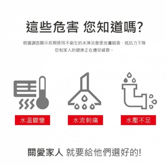 可調整五段式增壓蓮蓬頭套組