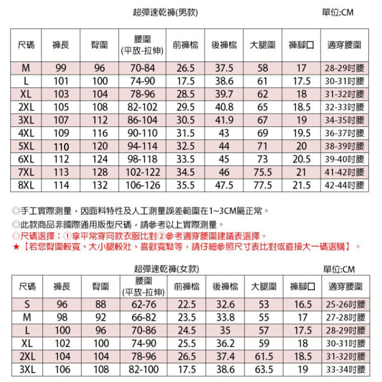 薄款拼色超彈力速乾褲 多款尺寸/顏色 (男女皆可穿/超彈耐磨/速乾/多口袋)