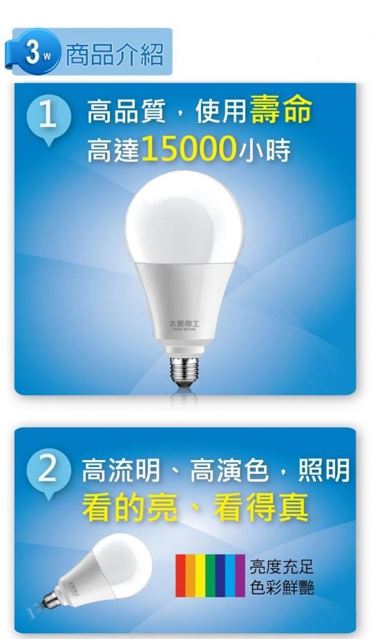 【太星電工】25W超節能LED燈泡(白光) A825W