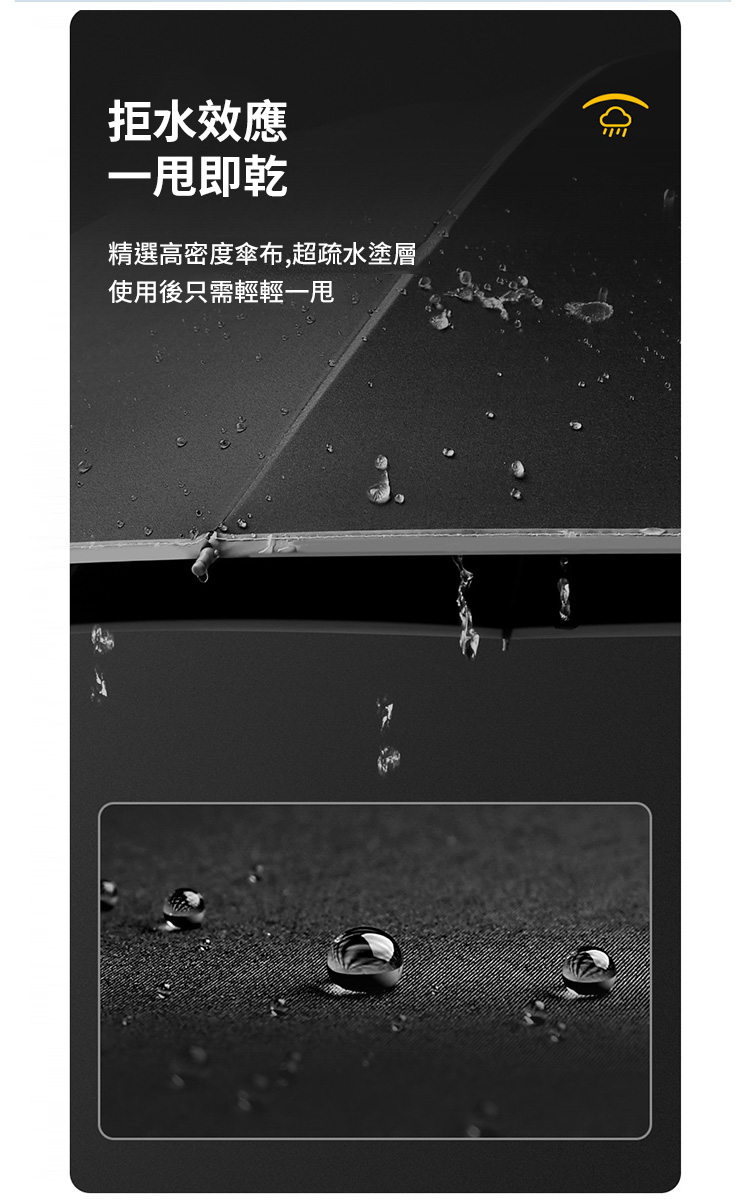 全自動黑膠環扣夜間反光反向傘5色