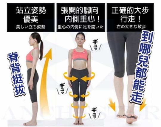 日本特推美腿導正分趾套