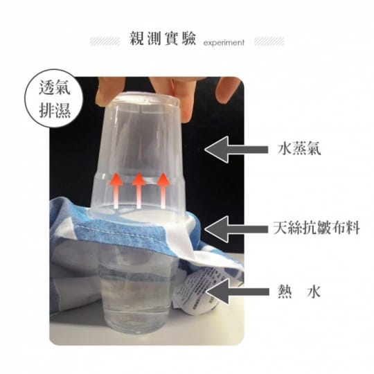 I-JIA Bedding專櫃裸睡天絲兩用被床包