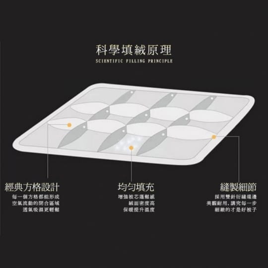 95% 天然保暖羽絨被