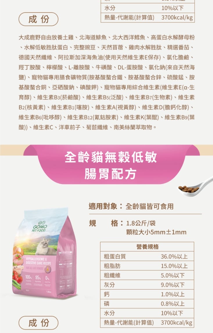 【GOMO PET FOOD】天然無穀低敏貓乾飼料1.8kg 化毛/腸胃/亮毛