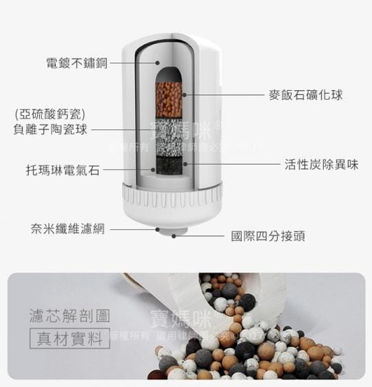奈米淨化活水沐浴過濾器
