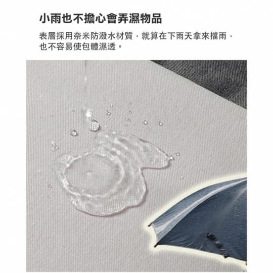 【Future Lab. 未來實驗室】FREEZONE 零負重包(後背包)