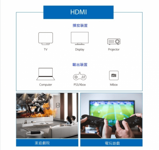 【魔耳MOOR】4K超高清HDMI 2.0版數位傳輸線
