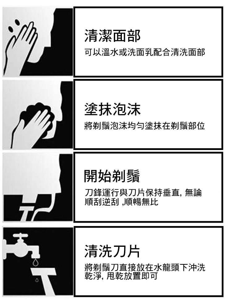 不鏽鋼雙層手動刮鬍刀超值組 2刀架 60刀片 刀架盒