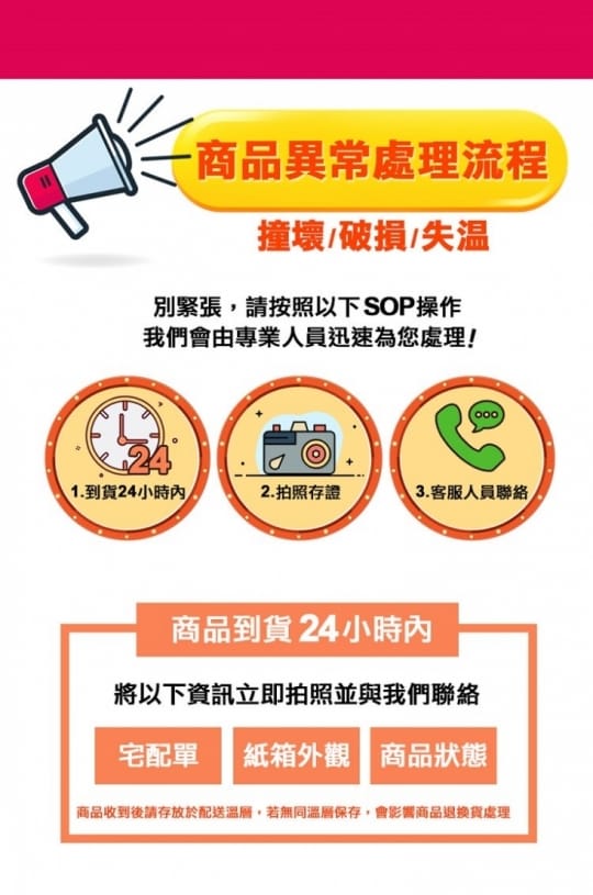 316不鏽鋼保鮮盒7件組