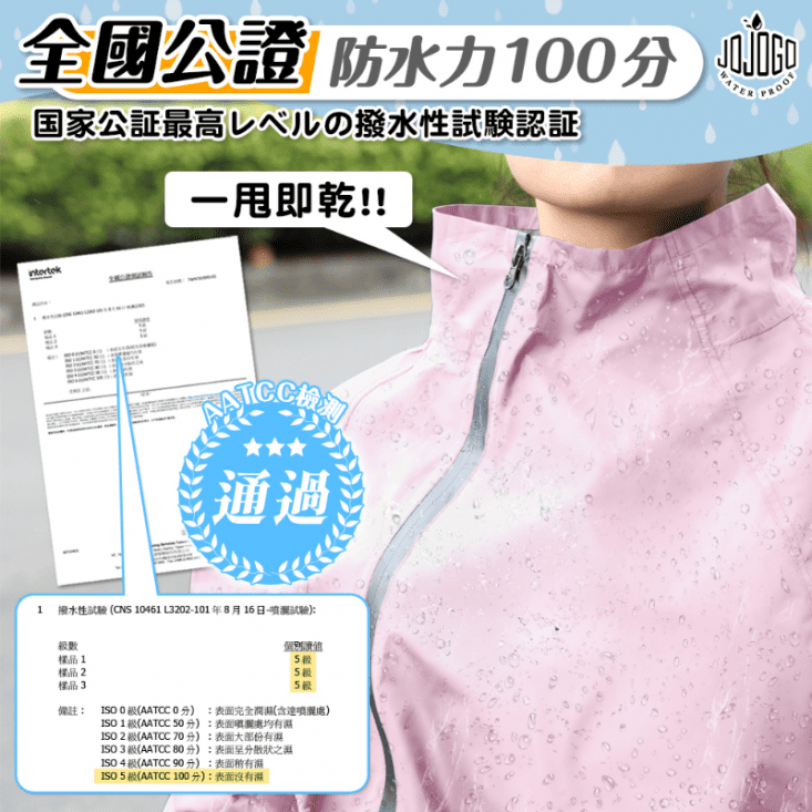 【JOJOGO】斜開式雙防護速乾風雨衣 附專用收納袋