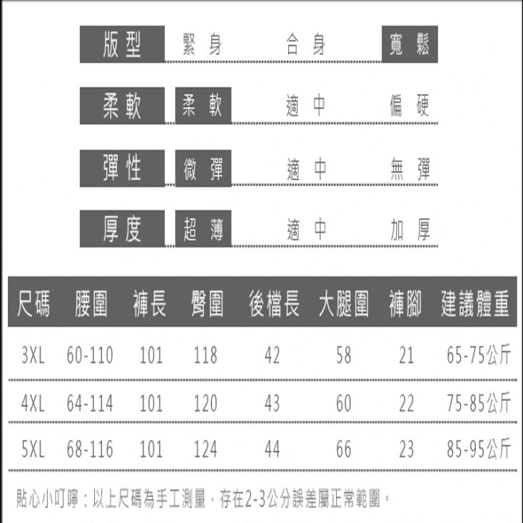 自有品牌男透氣長褲子工作褲 (XL/4XL/5XL)