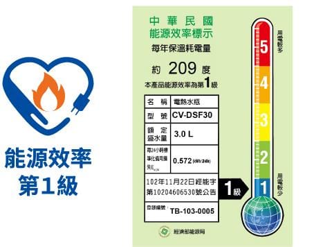 【ZOJIRUSHI 象印】5公升SuperVE超級真空保溫熱水瓶CV-DSF3