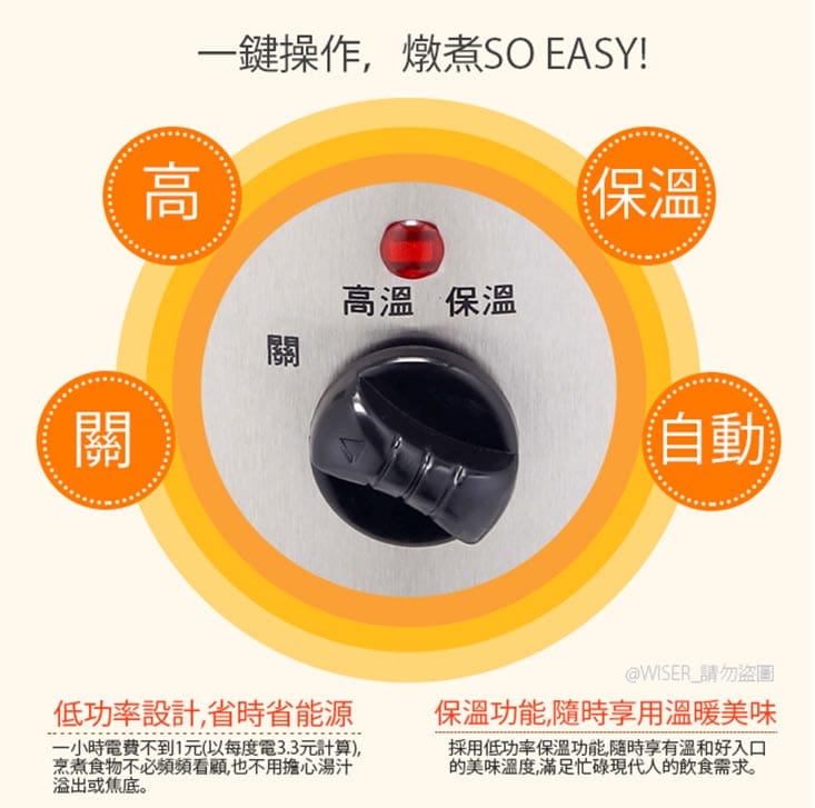 【鍋寶】1.5公升陶瓷燉鍋(SE-1050-D)/3.5公升(SE-3050-D