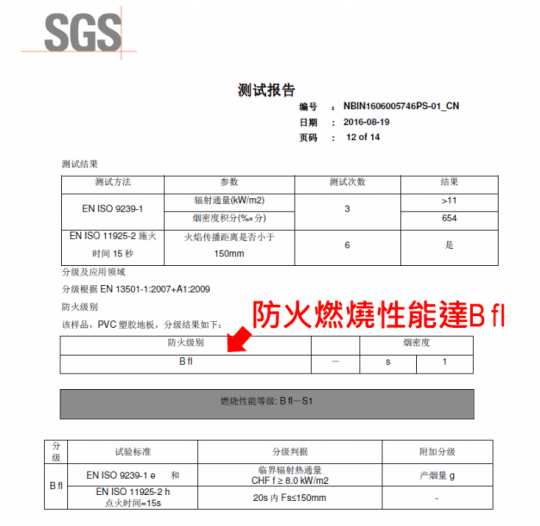 自黏式防潮耐磨高質感木紋地板