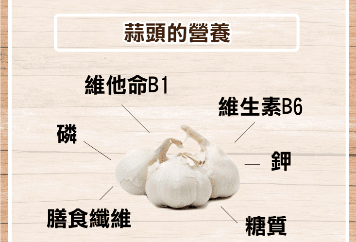 雲林莿桐國宴黃金蒜片(35g/包) 零食零嘴/牛排西餐搭配