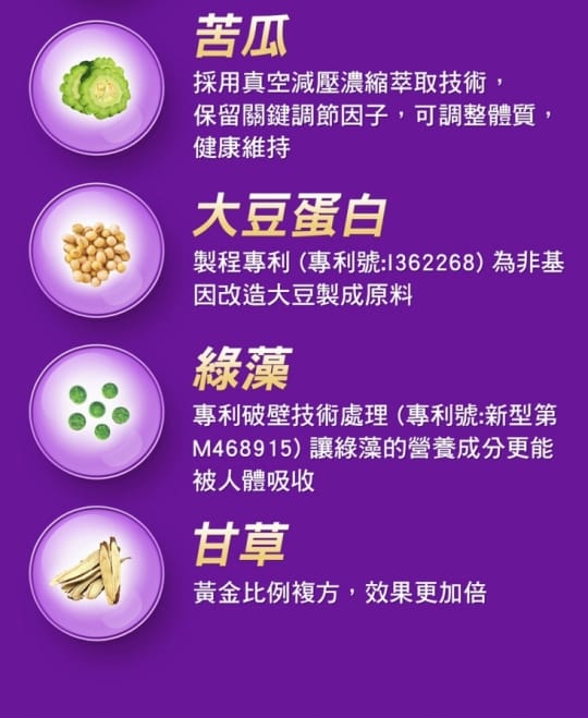 【統一】健康3D (健康食品降低膽固醇+調節血糖雙效認證)