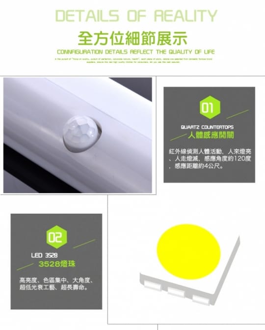 LED人體光控雙感應燈