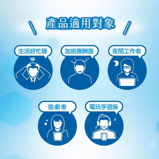 【克補】B群+鋅加強錠30+60錠 營養補充品