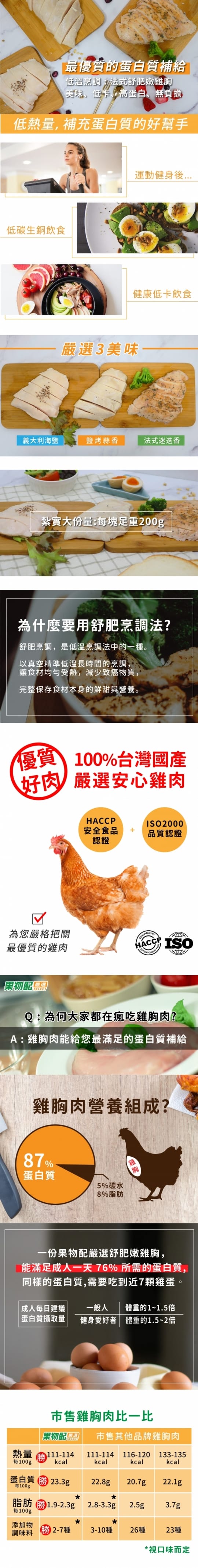 【果物配】舒肥輕食嫩雞胸肉