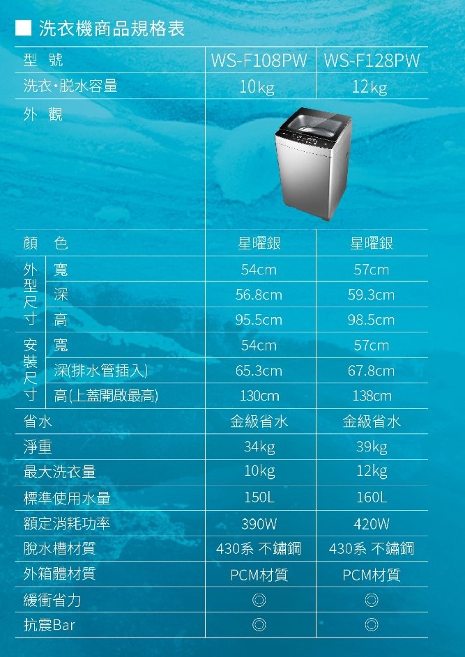 【CHIMEI 奇美】10公斤定頻直立式洗衣機(含基本安裝) WS-F108PW
