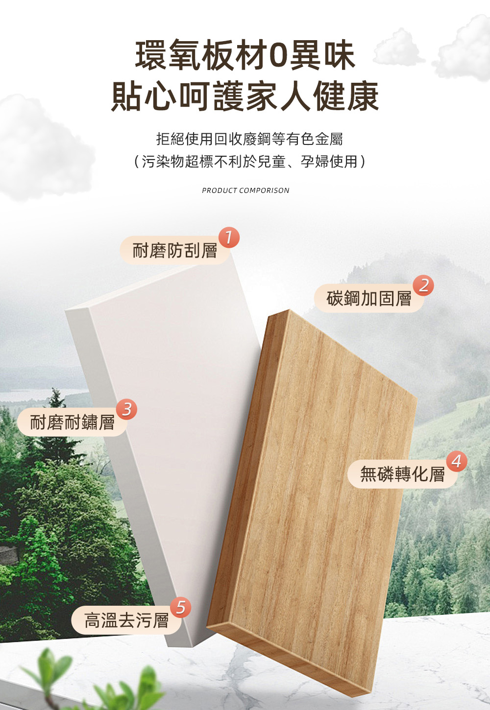 MIT可調節層高收納架 鐵力士架 貨架 角鋼架 置物架 層架