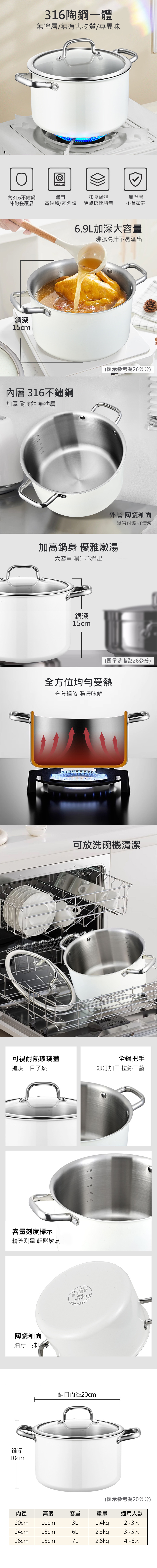 陶瓷白釉316不鏽鋼雙耳湯鍋20CM