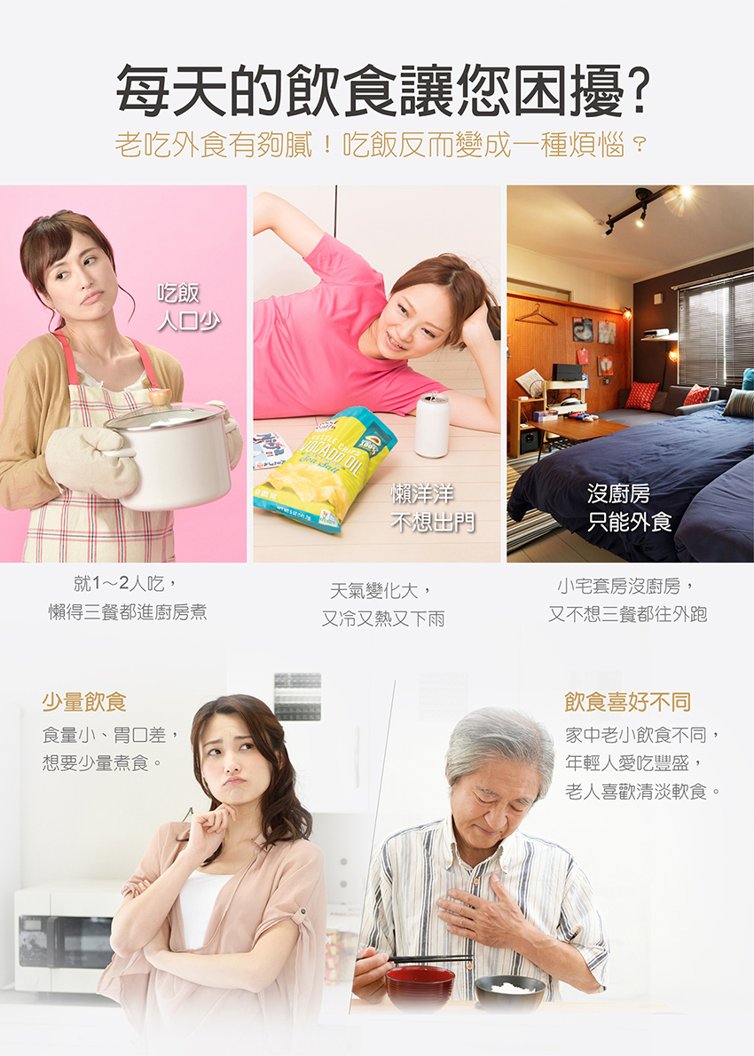 【MOLIJIA 魔力家】即食行熱-雙層防燙快煮美食鍋 一番神器超值組(料理鍋/