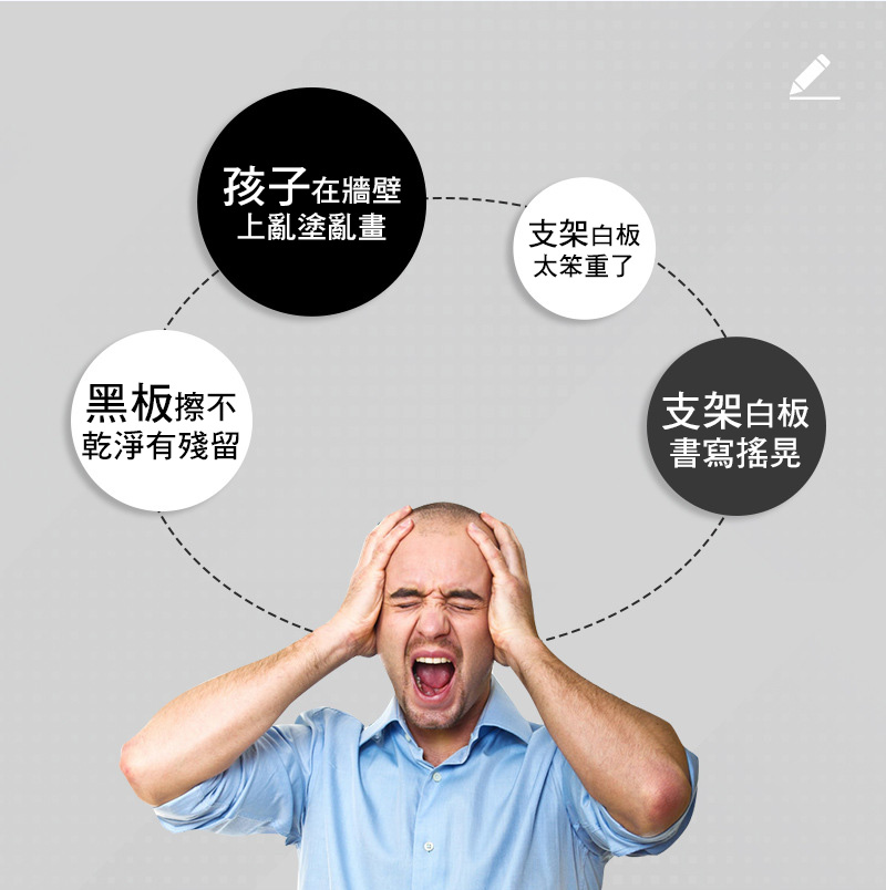 磁吸可移除無痕白板貼/白板牆多尺寸任選(重複擦寫 自由裁剪 兒童塗鴉 教學辦公)