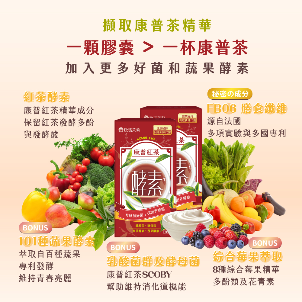 【歐瑪茉莉】康普紅茶酵素膠囊(30粒/盒) 101種蔬果酵素