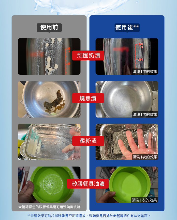 【finish亮碟】洗碗機專用全效合一洗碗塊(100顆/包)