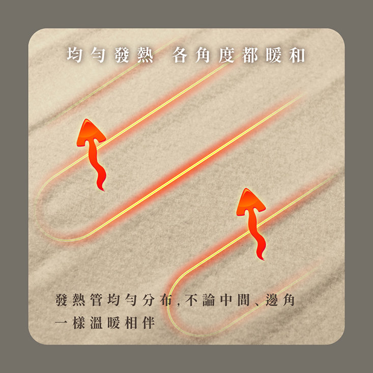 【AWSON 歐森】披蓋兩用微電腦型雙人電熱毯 AWEB-102