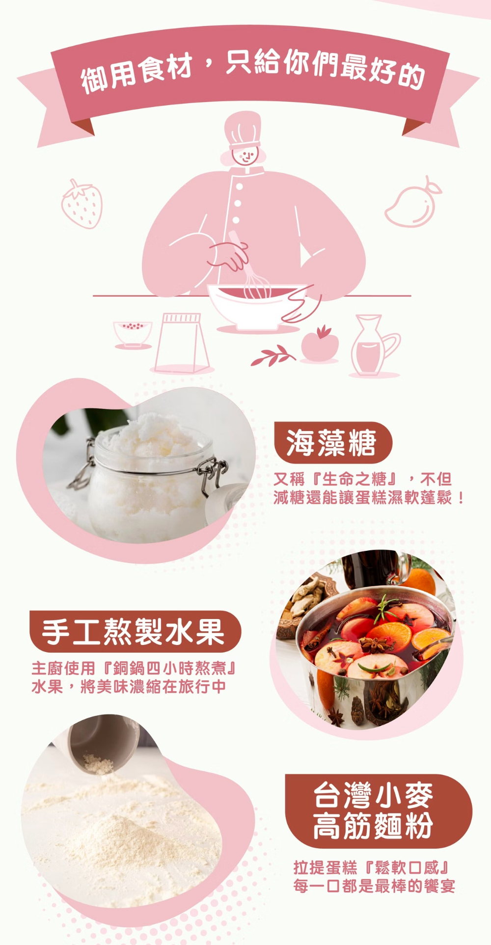 【栗卡朵洋菓子坊】旅行蛋糕480g(布朗尼／芒果／柑橘／草莓／鳳梨／檸檬／蘋果)