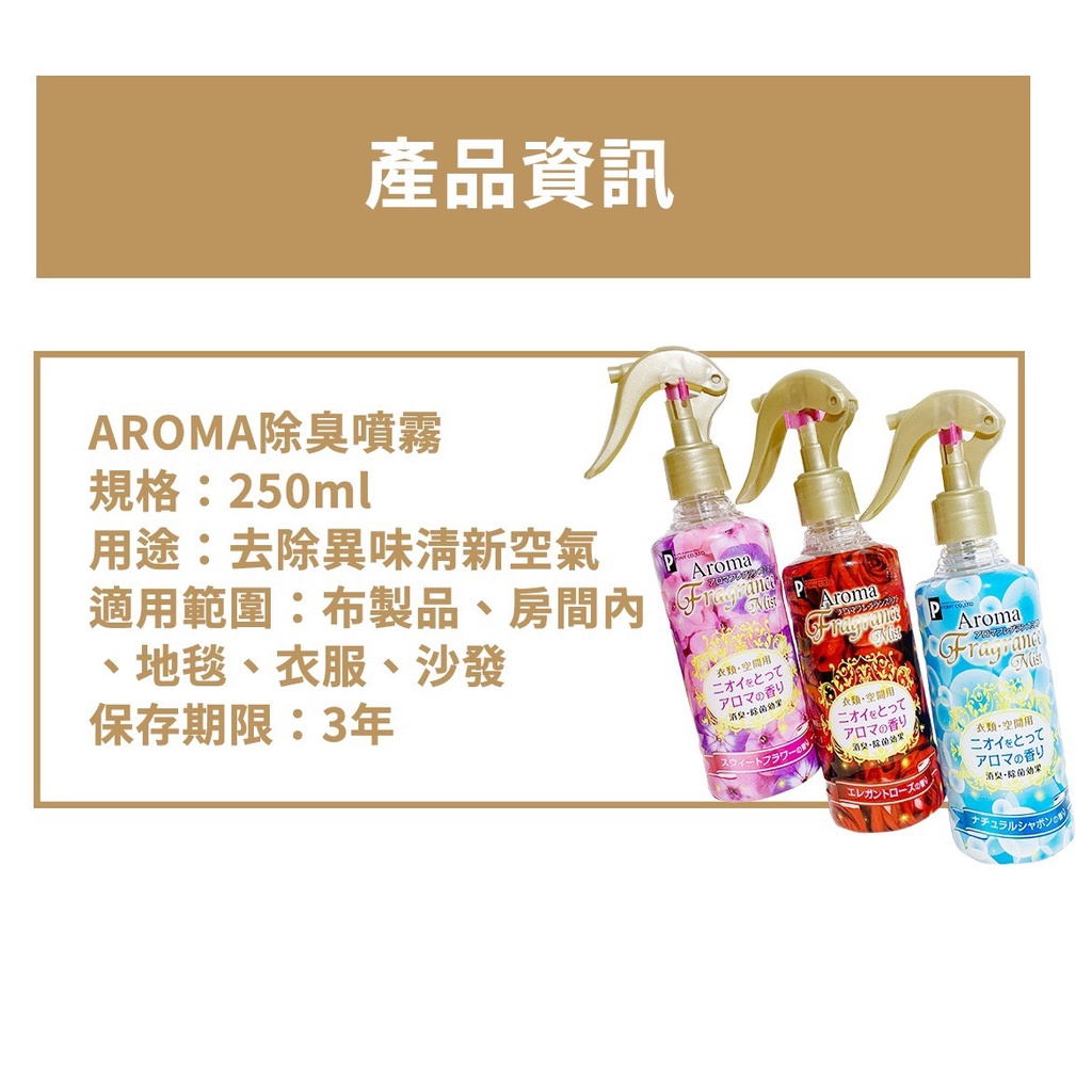 【Aroma】空間衣物香氛瞬間除臭噴霧(250ML/瓶)