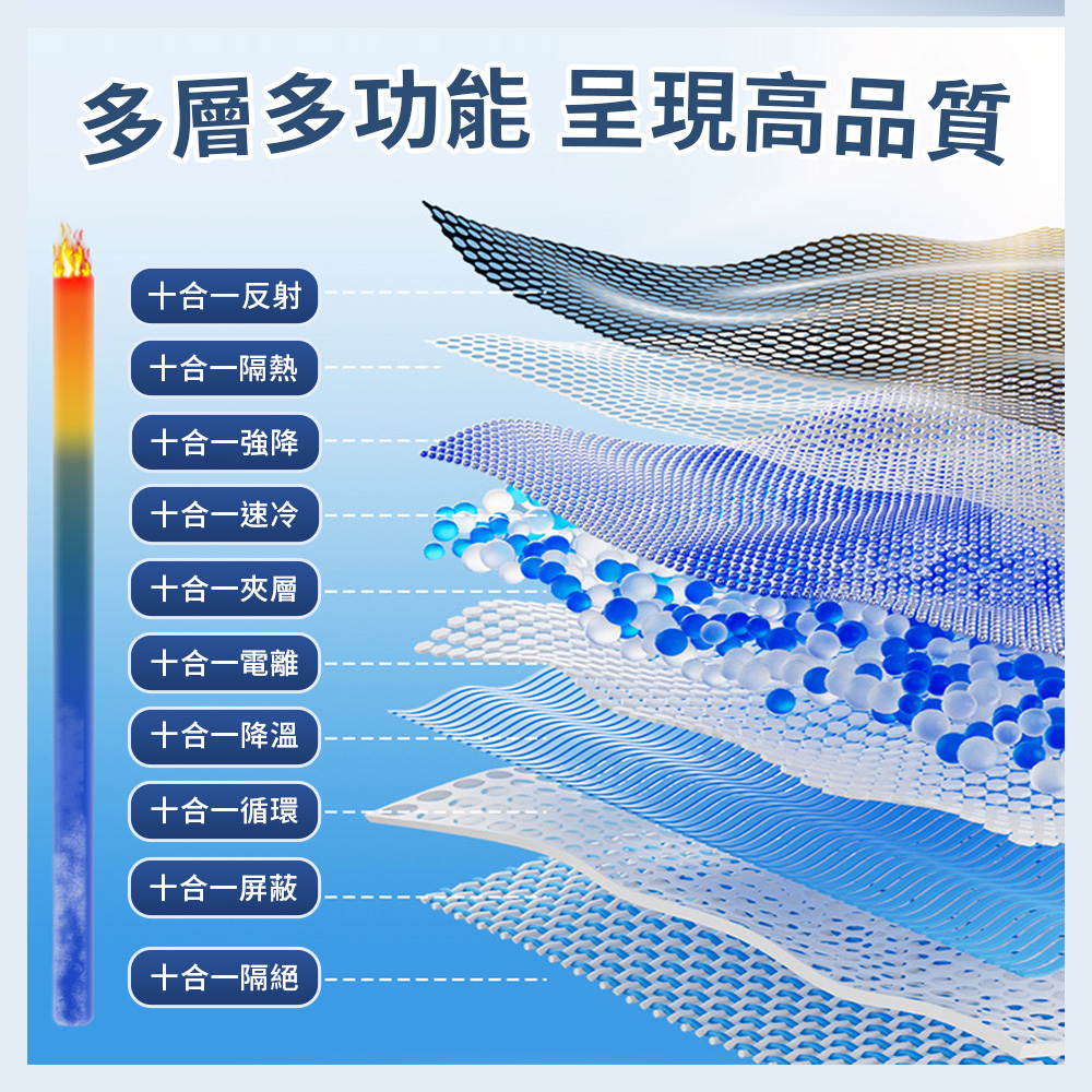 鐳射炫彩冰晶汽車防曬隔熱遮光簾(小款／大款) 車用窗簾 防曬簾 