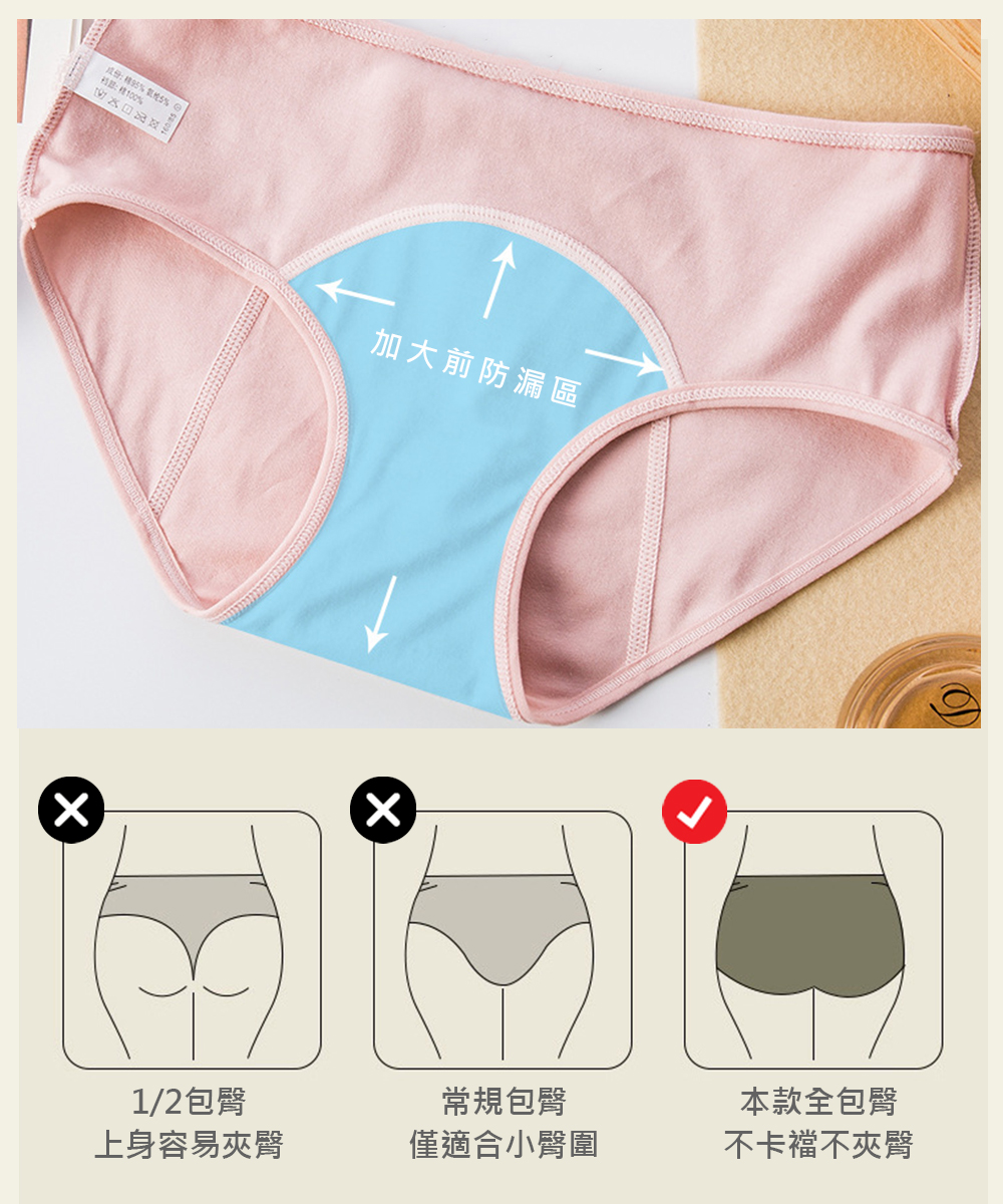 三層防漏前後防側漏生理褲 L-2XL 5色可選