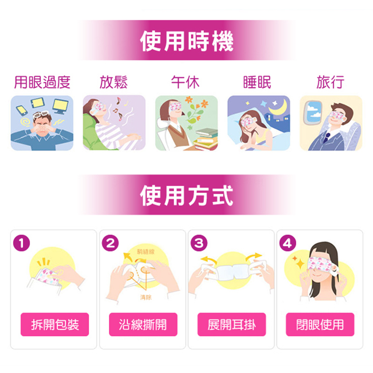 日本第三代 薰衣草香熱敷SPA蒸氣眼罩(耳掛式)